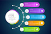 create shopify and amazon product infographic design