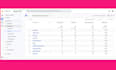 do google analytics ua to ga4 migration