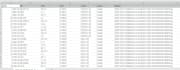do python web scraping, data scraper and API scraping and crawling