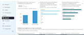 be your community manager in spanish