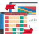 the ultimate project management template, resource, gannt