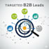 generate targeted b2b leads