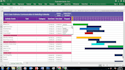 create gantt chart, raci chart, wbs in excel