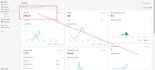 be your shopify expert for shopify store setup, development, and customization