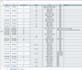 be your professional certified medical coder and biller