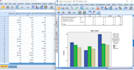 do a statistical analysis of data using spss