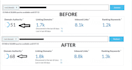do tech guestpost dofollow guest posting contextual authority backlinks