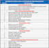 manage your bookkeeping in quickbooks, xero and zohobooks