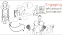 create whiteboard animation explainer video