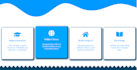 develop high quality websites using html CSS js PHP and bootstrap