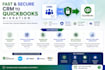 do migrate CRM data, hubspot quickbooks integration and data cleanup