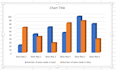 automate your excel reports, excel charts and excel formulas