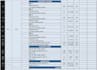 provide detailed all masonry takeoff and cost estimation