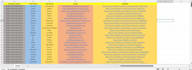 be your virtual assistant for excel data entry, web research and email finding