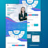 create the best wordpress website for your business