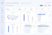 do power bi, tableau or looker interactive dashboards and data visualization