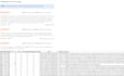 complete your web scraping project within 24 hours guaranteed