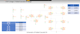do digital integrated circuits and layout in electric vlsi and cadence