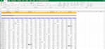 do excel data entry, copy paste, web research and pdf to excel and sap mm