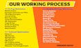 provide a comprehensive full monthly SEO package for google ranking