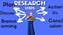 write your articles, research, content, and summary