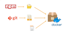 be your AWS solutions architect and devops engineer