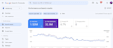 do website onpage SEO and technical optimization service of wordpress