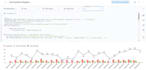 be your data analyst in sql and google sheets, available by the hour