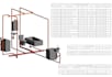do plumbing and drainage piping layout within 24 hours