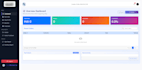 build a professional dotnet web application, admin panel or dashboard