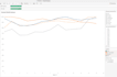 do python, r, sql, powerbi and tableau tasks