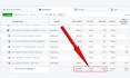 be your facebook ads campaign
