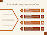 improve your powerpoint presentation