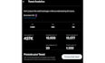 write tweets and manage monthly twitter x account