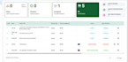 customize erpnext, build frappe apps and develop apis