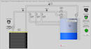 develop your labview project proficiently