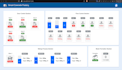 develop custom iot based website, android, ios mobileapp