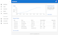 develop a dynamic web application using react next js redux tailwind CSS