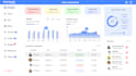 create complex admin dashboard UI UX design in figma