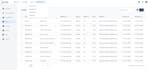 be your front end developer, will convert design to html5