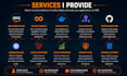 provide AWS devops consultation and deployment recommendations
