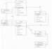 design database, create erd, sql queries assignments, mysql