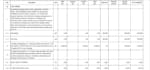 estimation, material takeoffs, bill of quantity, quantity takeoffs on planswift