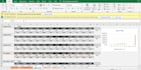 be your data analyst by  pivot table excel graphs and charts