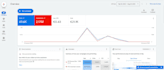 generate inbound phone calls through google ads