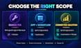 build power apps, power automate, sharepoint and power bi solutions