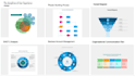 make flowcharts, workflows, process maps, charts and infographics