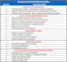 do bookkeeping in microsoft dynamics 365 business central