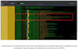 do information security tasks