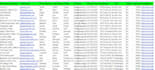 data entry,copy paste,lead generation,data scraping and email hunting